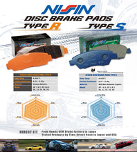 Load image into Gallery viewer, Nissin Brake Pads Integra Type R Front
