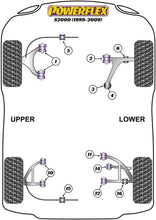 Load image into Gallery viewer, Powerflex Honda S2000 Rear Upper Control Arm Bushing (AP1)
